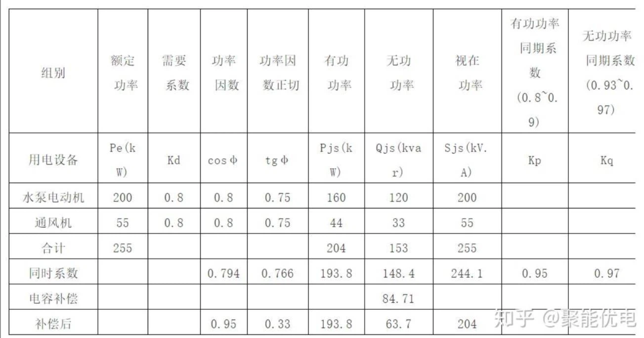 36020250107152915615 36020250107152915615